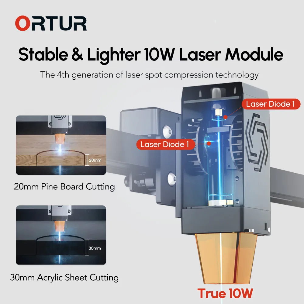 Ortur olm3 le 10w laser gravur – Woodworking Apps Bewertung und Preis