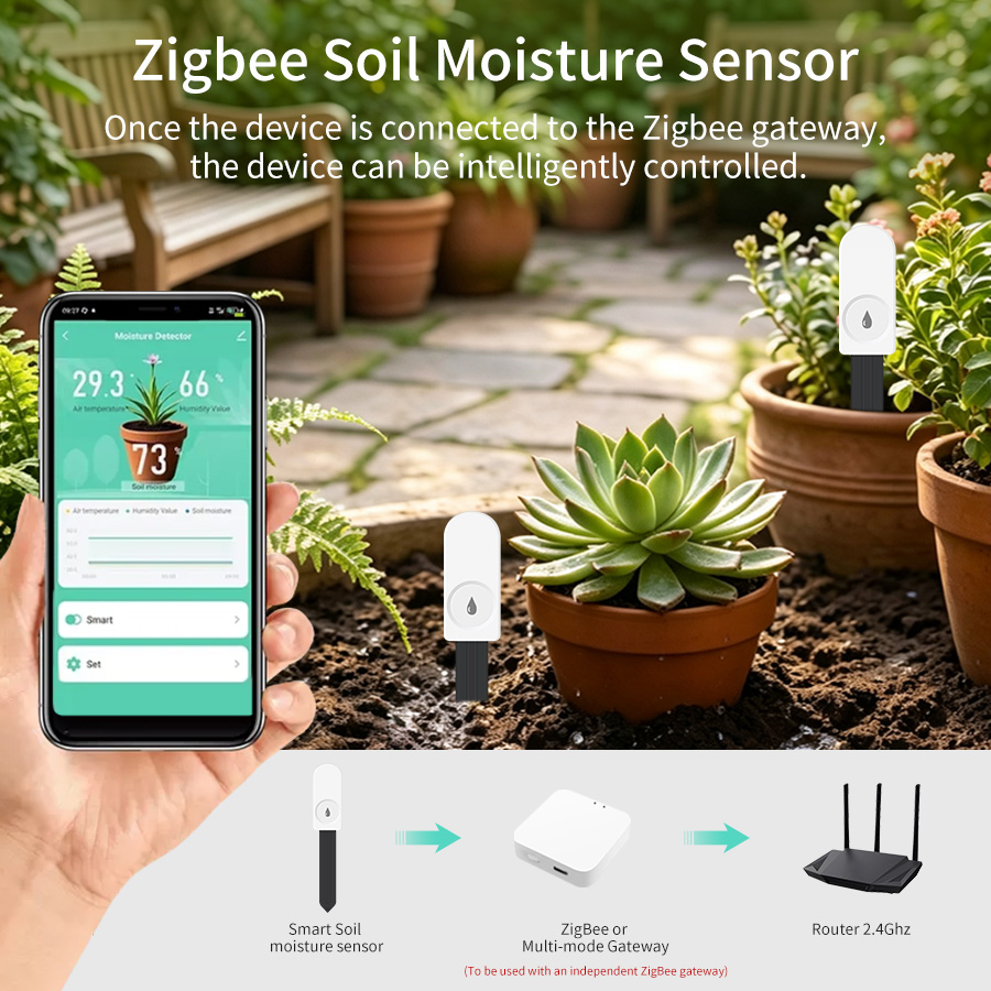 Tuya Zigbee3.0 Bodenfeuchtigke – Woodworking Apps Bewertung und Preis