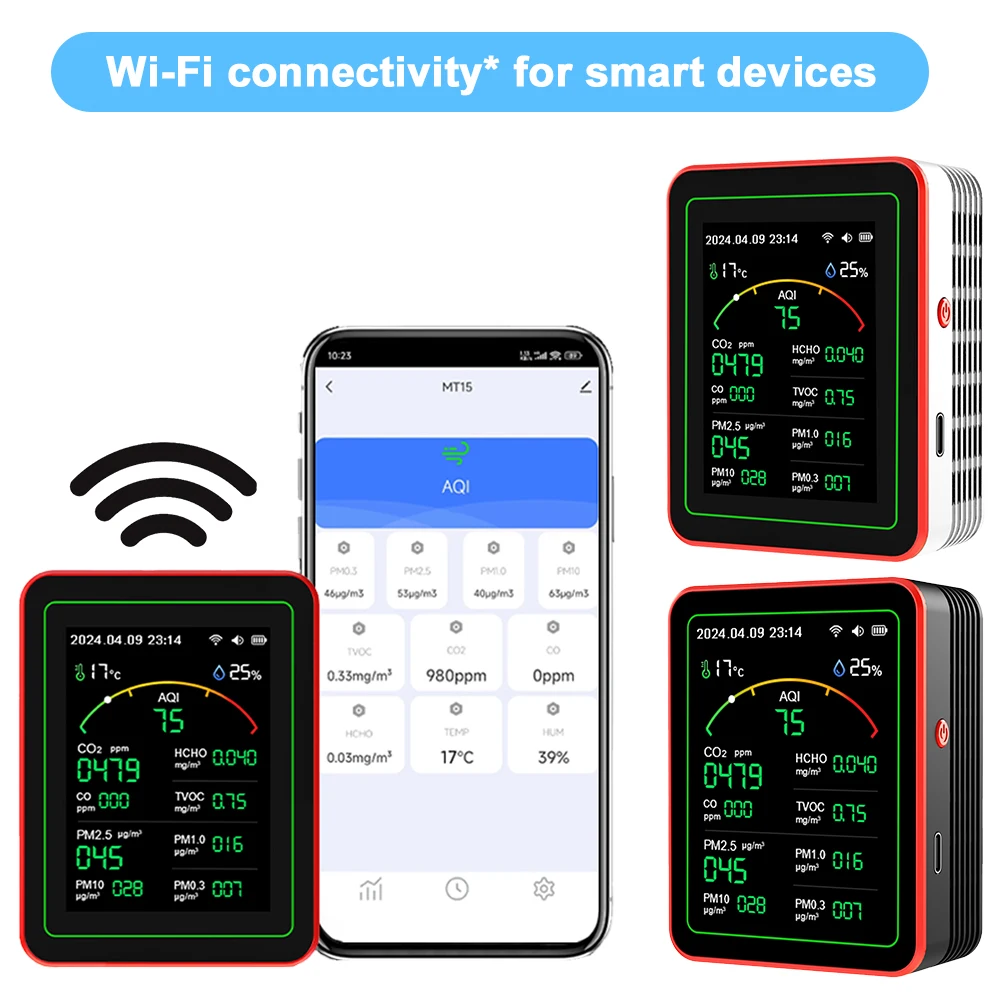 Tuya WiFi 15-in-1 Innenraum-Lu – Woodworking Apps Bewertung und Preis