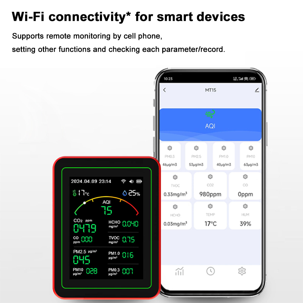 WLAN 15-in-1 Raumluftqualitäts – Woodworking Apps Bewertung und Preis